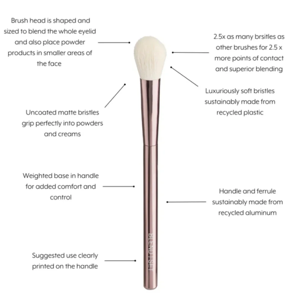 🌺Jenny Patinkin Luxury Blend/Set Brush Makeup Brush